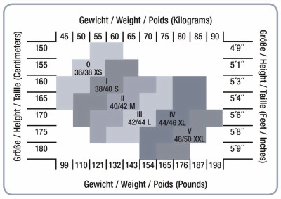 groessentabelle_kunert-medium.jpg